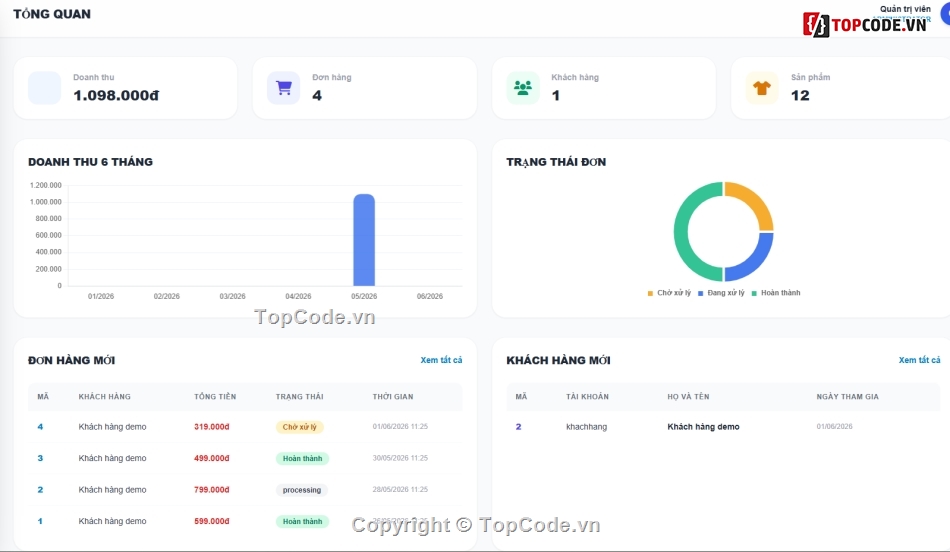 Website php,Website bán quần áo,bán quần áo